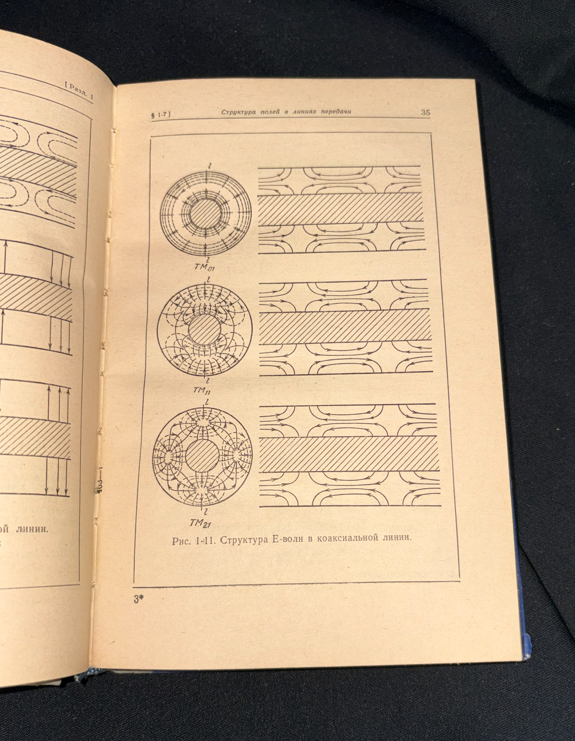 Справочник по элементам волноводной техники (2402)