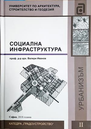 Социална инфраструктура (2417)