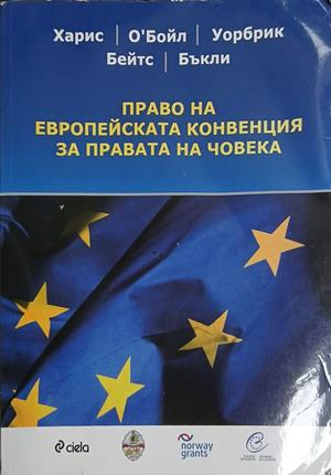 Право на Европейската конвенция за правата на човека