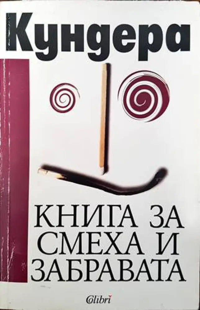 Книга за смеха и забравата - Книги
