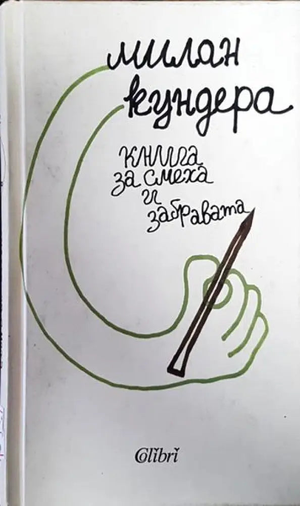 Книга за смеха и забравата - Милан Кундера (3782)