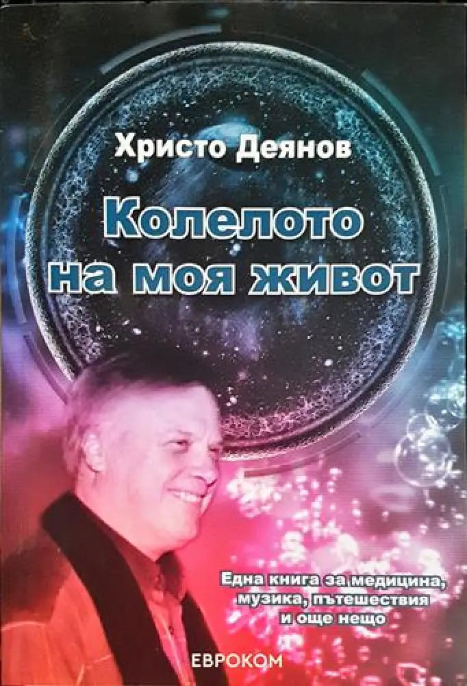 Колелото на моя живот (2533)