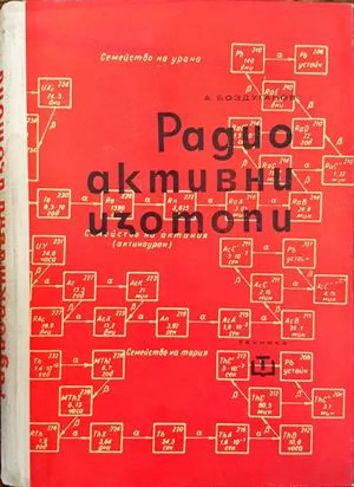 Радиоактивни изотопи (1485)