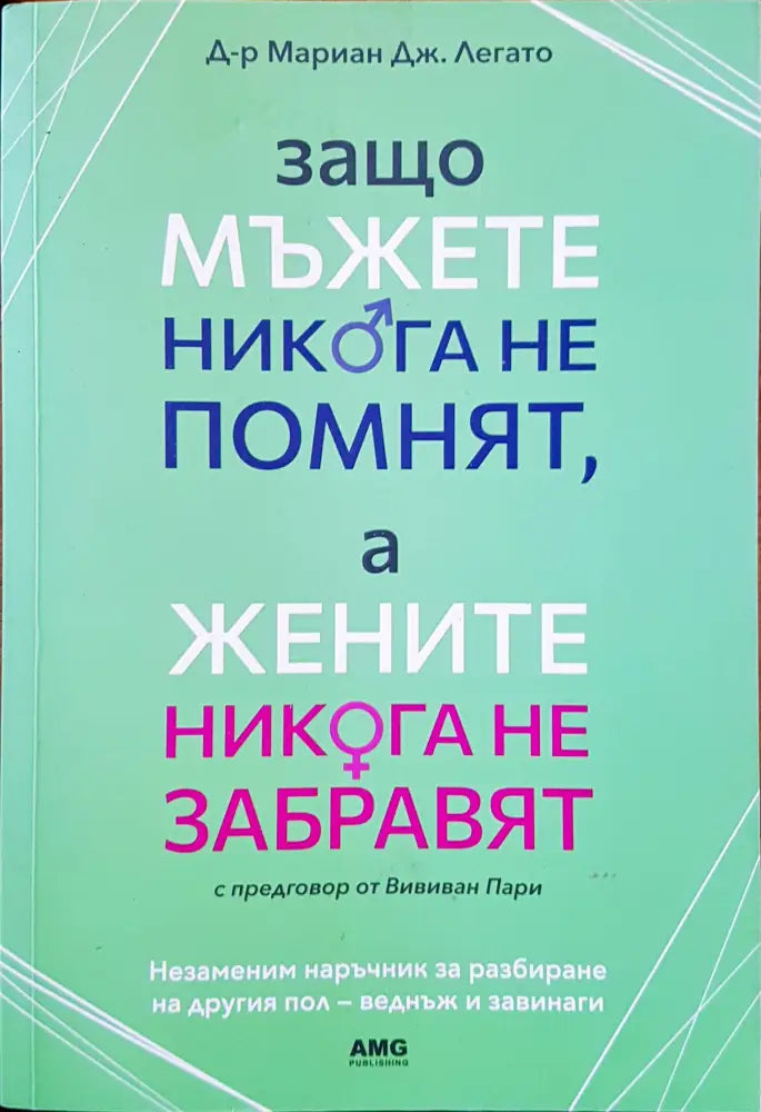 Защо мъжете никога не помнят, а жените никога не забравят (1228)