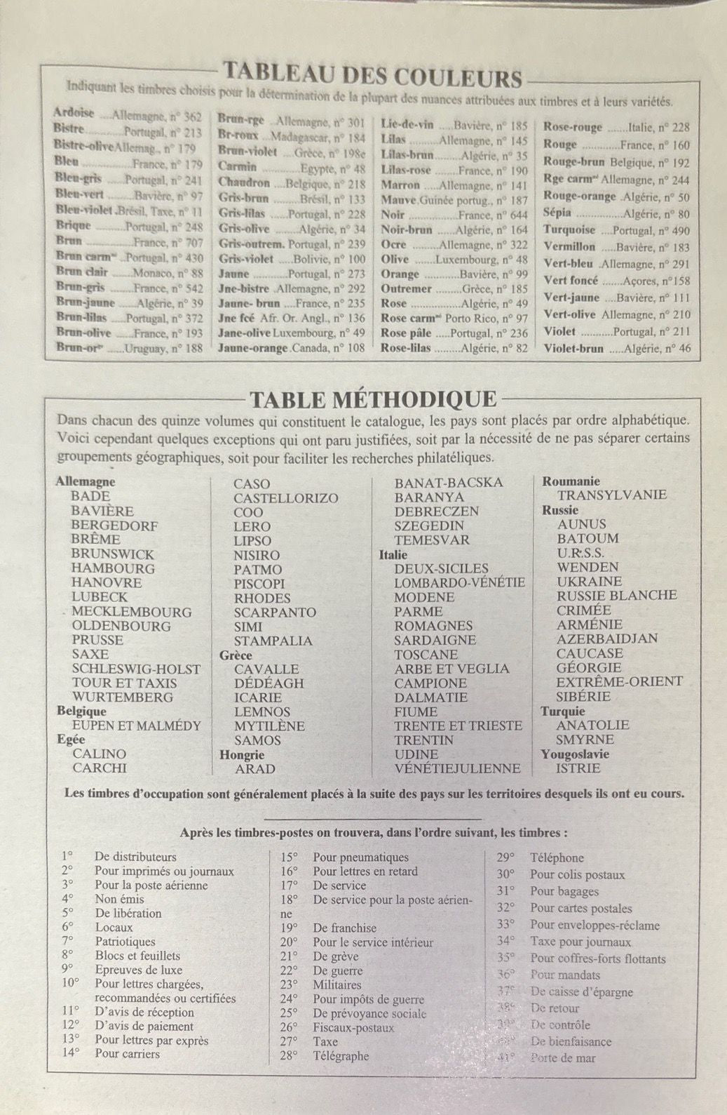 Timbres D'europe de L'est. Tome 4