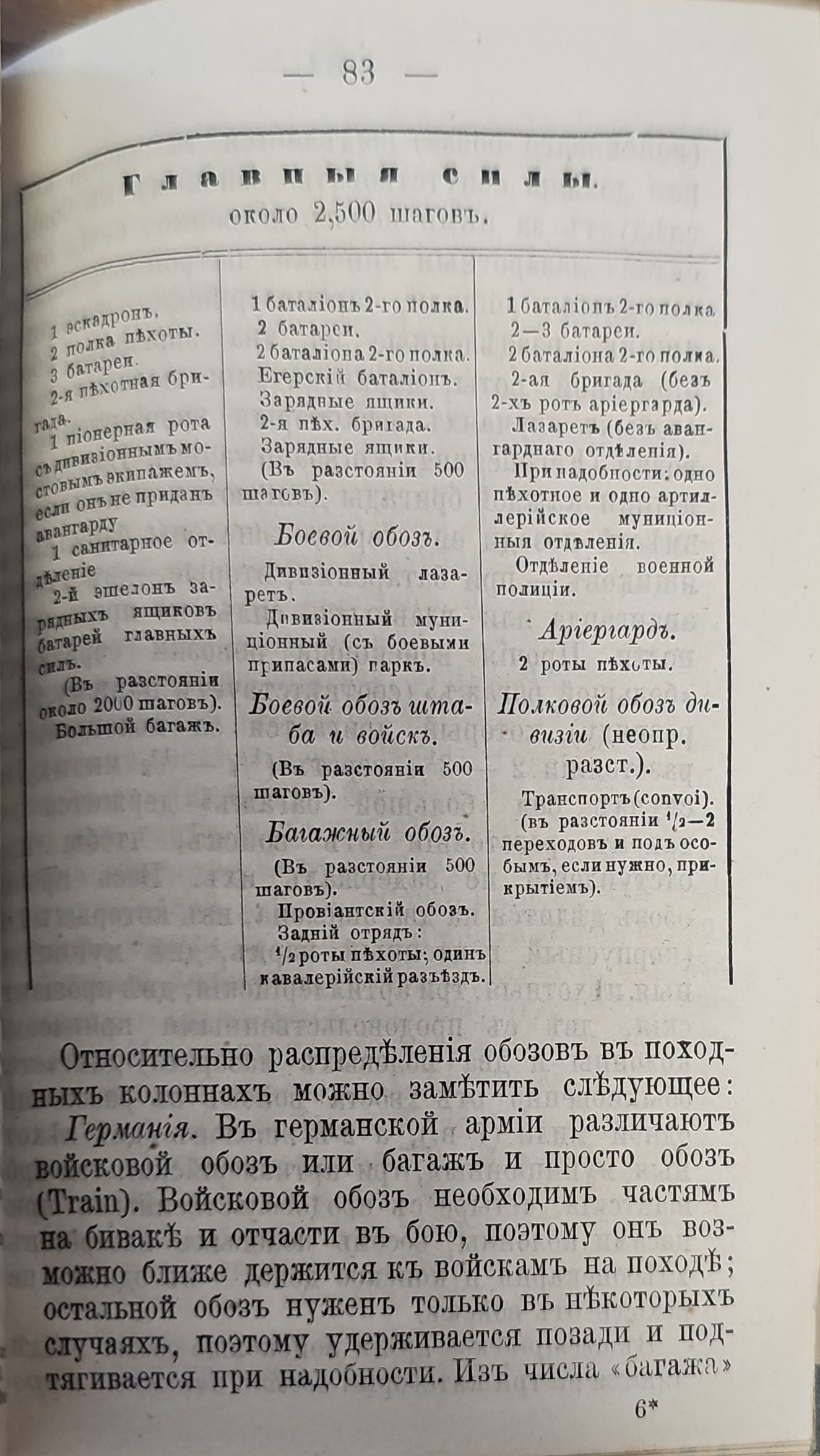 Полевая служба