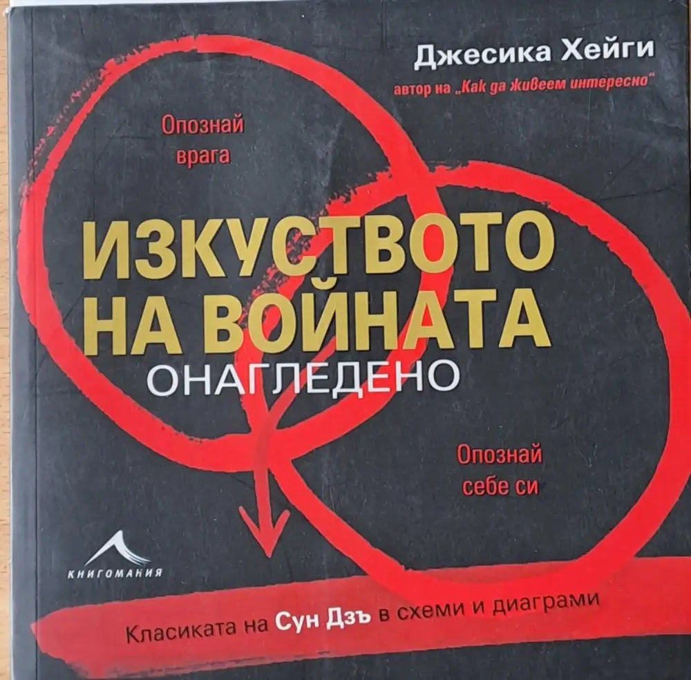 Изкуството на войната онагледено. Класиката на Сун Дзъ в схеми и диаграми - Книги