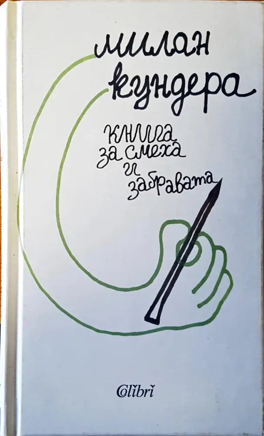 Книга за смеха и забравата (402) - Книга