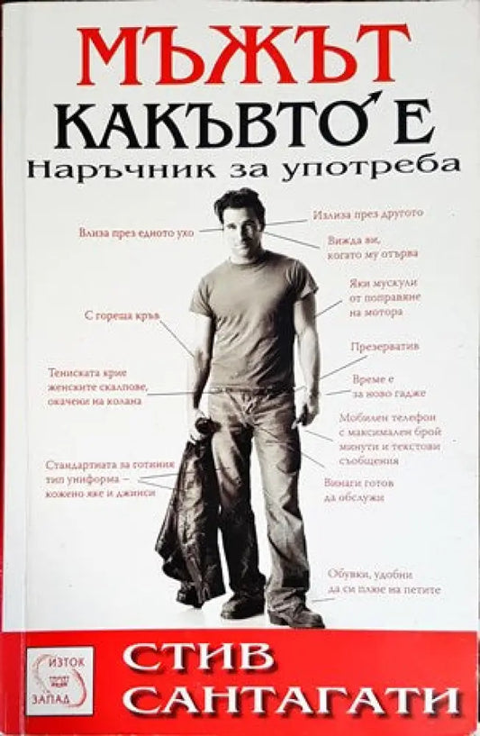 Мъжът какъвто е. Наръчник за употреба - Книги