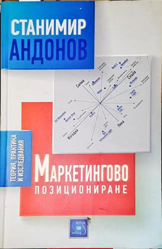 Маркетингово позициониране-СА - Книга