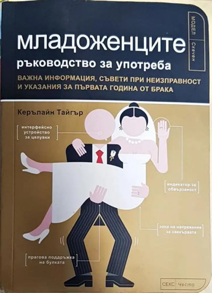 Младоженците - ръководство за употреба - Книги
