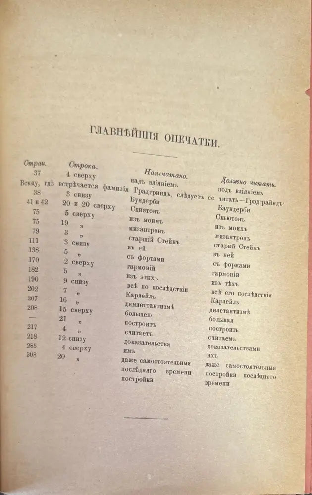 Новъйшая Английская Литература (223) - Книга