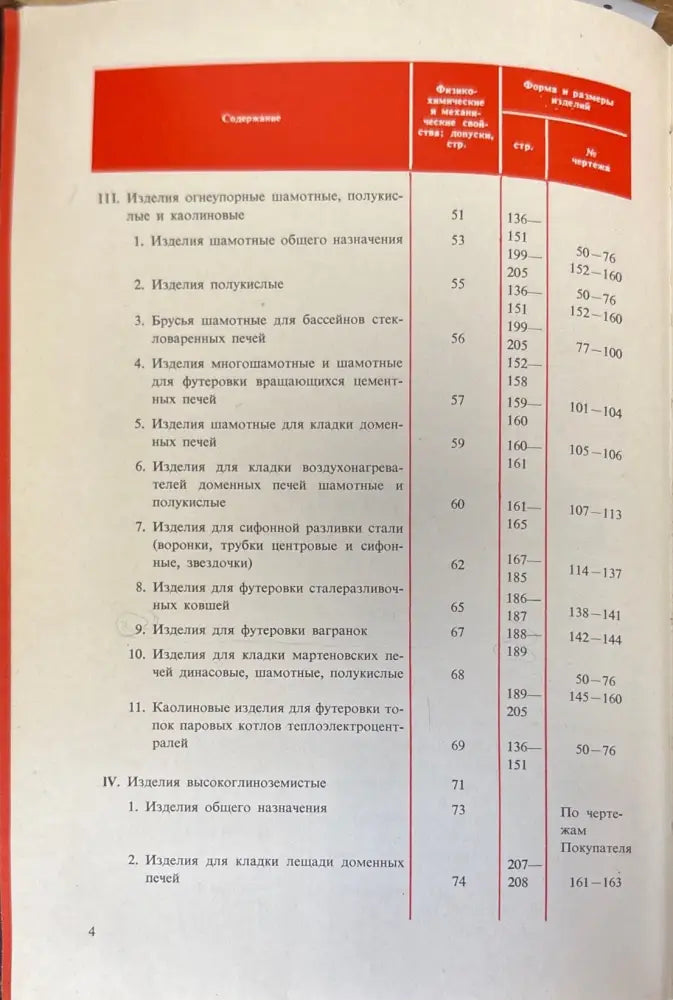 Огнеупорные материалы (582) - Книга