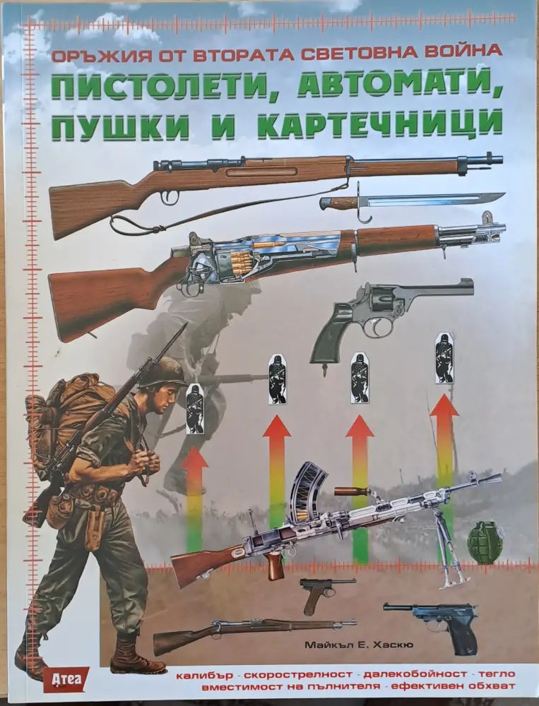 Оръжия от Втората Световна война. Пистолети автомати пушки и картечници - Книги