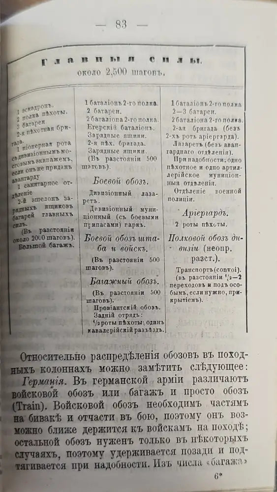 Полевая служба - Книги