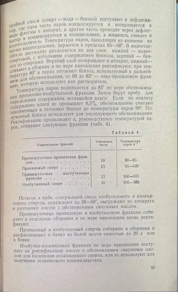 Производство синтетических душистых веществ (637) - Книга