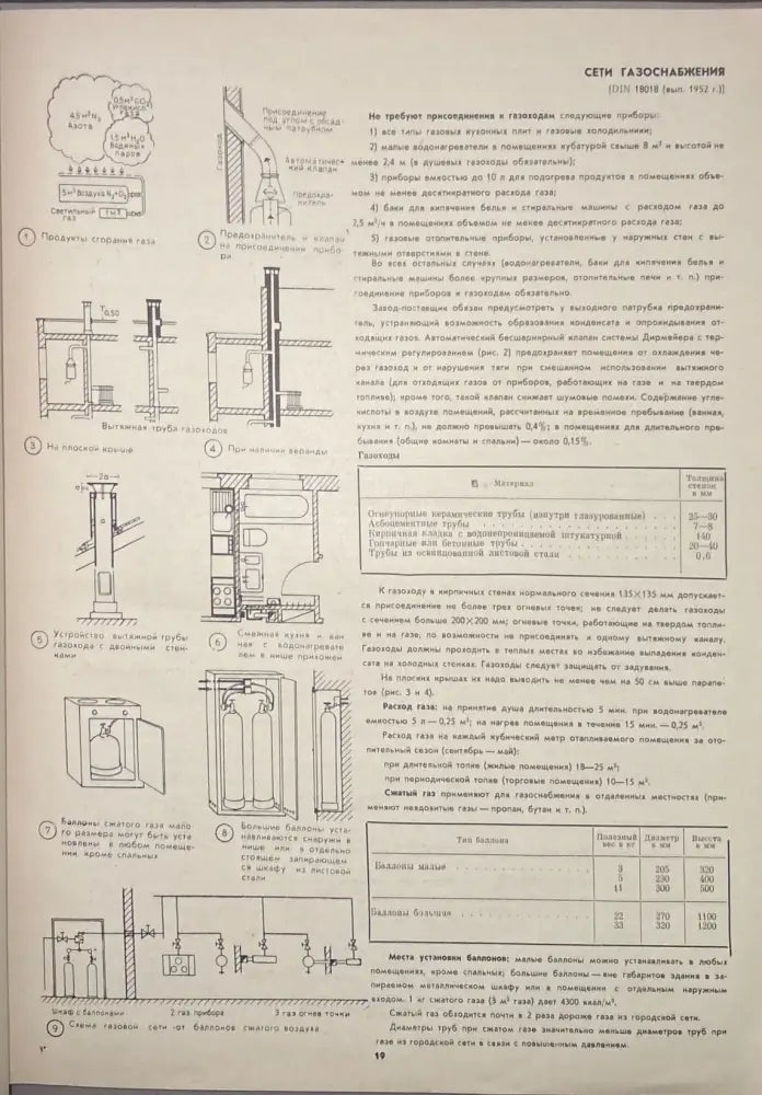 Строительное проектирование 1-2 - Книги