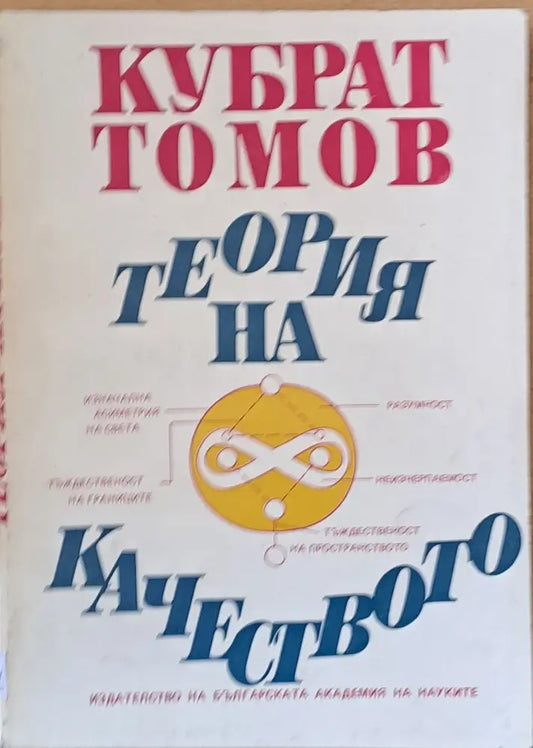 Теория на качеството - Книги