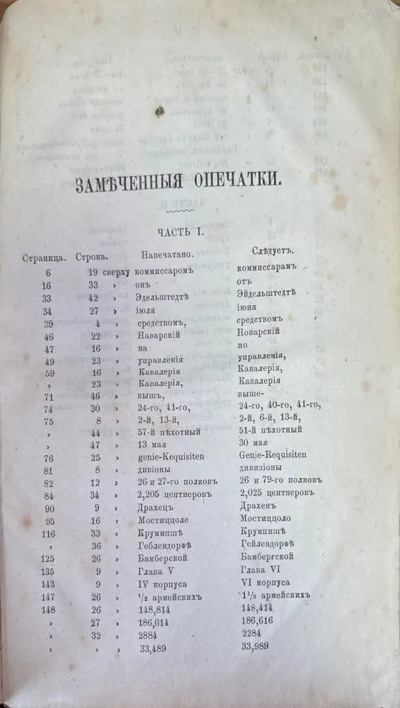 Военная библиотека.Томъ девятый. (191) - Книга