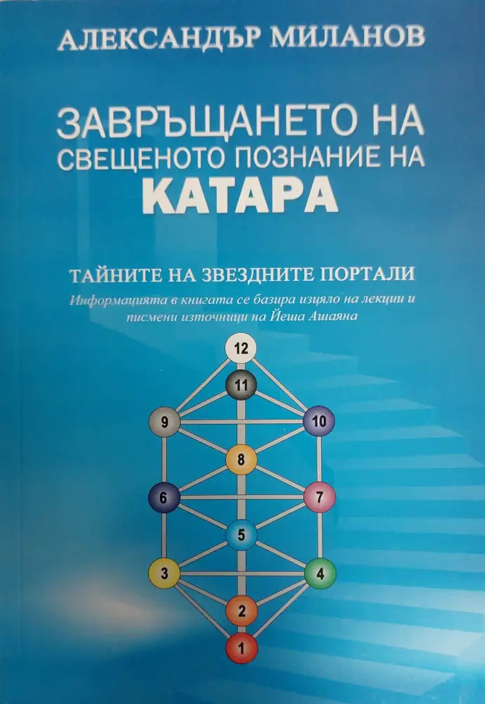 Завръщането на свещеното познание на Катара - Книги